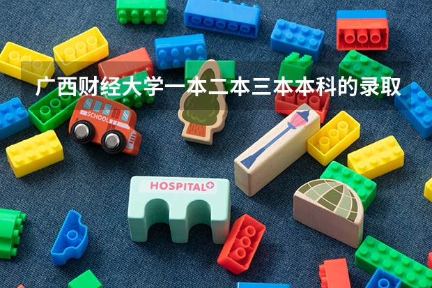 广西财经大学一本二本三本本科的录取分数线分别是多少?